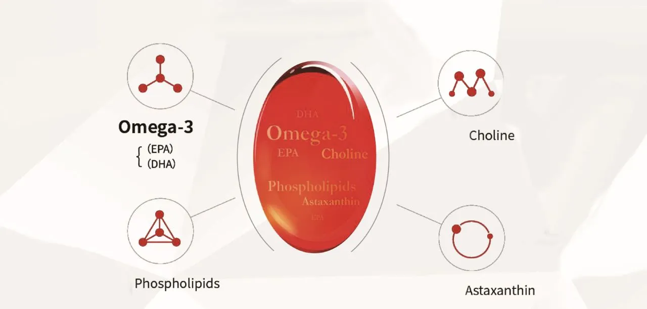 Is krill oil the same as astaxanthin KS Is krill oil the same as astaxanthin KS